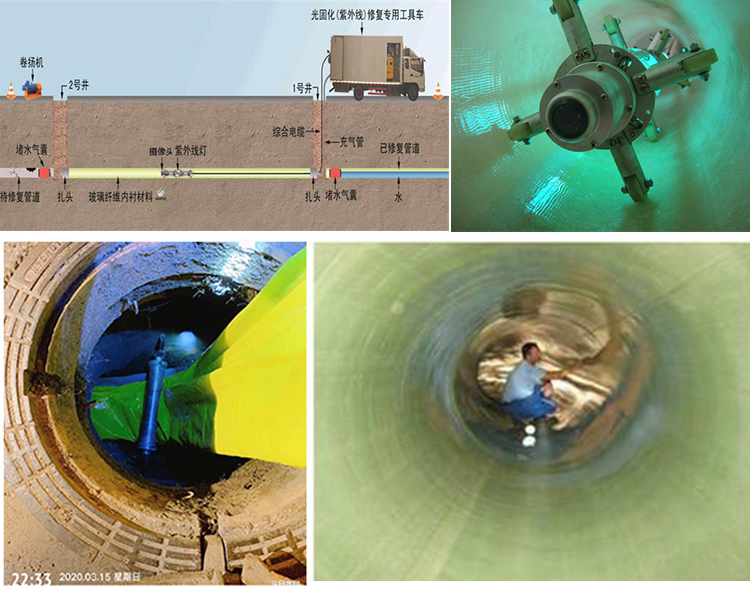 巴塘UV-CIPP内衬修复