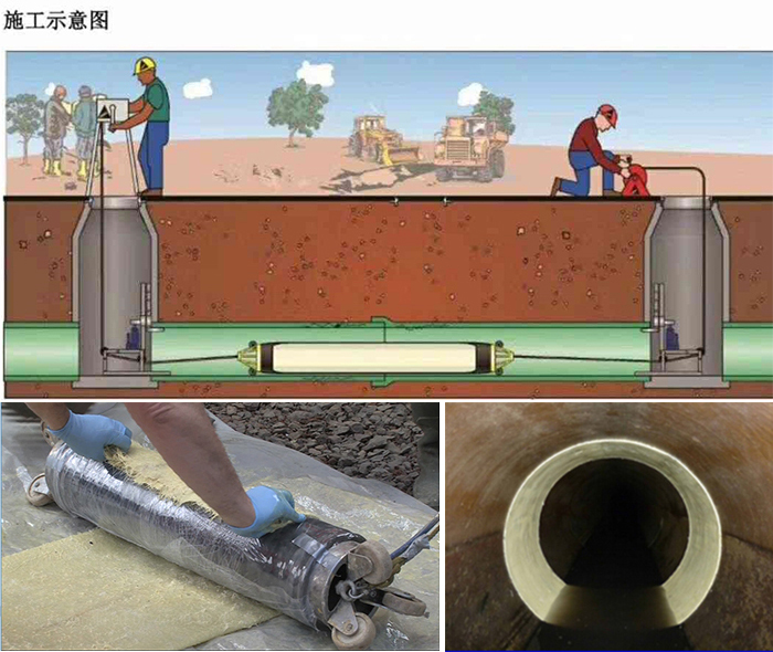 巴塘管道局部点状修复